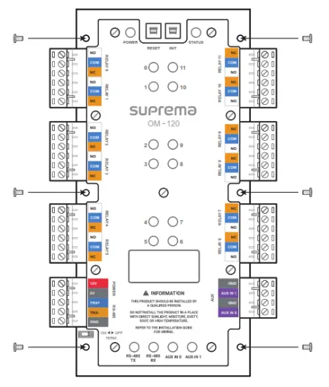 suprema OM-120 Multiple Output Expansion Module - screw