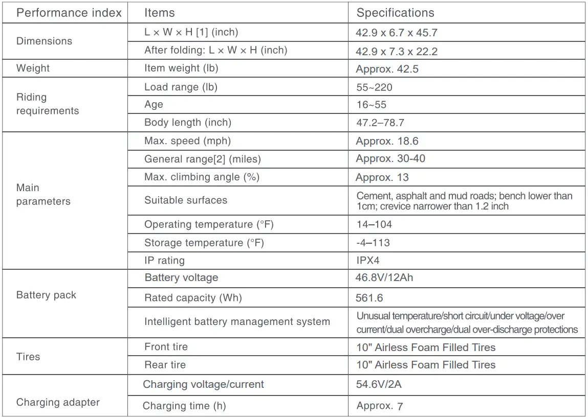 HL Corp ESS2 Electric Scooter-Fig3