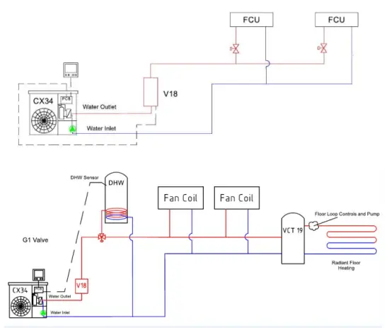 Chiltrix V18 B Air to Water Heat Pump Backup Heater - FIG1