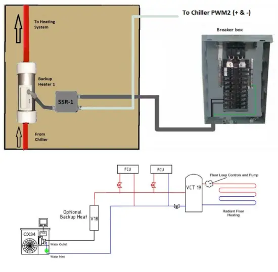 Chiltrix V18 B Air to Water Heat Pump Backup Heater - Installation