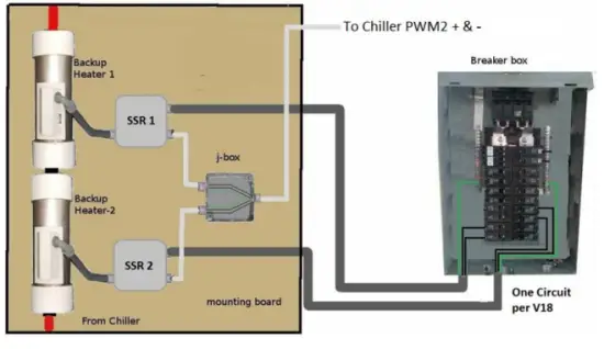 Chiltrix V18 B Air to Water Heat Pump Backup Heater - Installation1