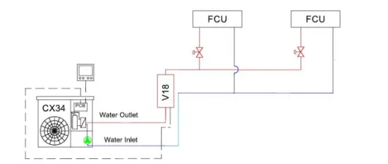Chiltrix V18 B Air to Water Heat Pump Backup Heater - Installation15