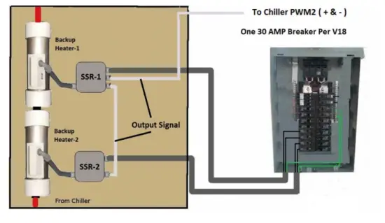 Chiltrix V18 B Air to Water Heat Pump Backup Heater - Installation3