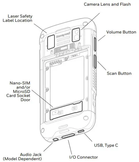 Honeywell CT45 CT45 XP Series Rugged Handheld Computers - Computer Features 2