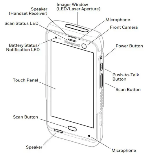 Honeywell CT45 CT45 XP Series Rugged Handheld Computers - Computer Features
