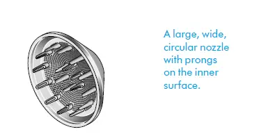 dyson VX-87765 Supersonic Hair Dryer -FIG 10