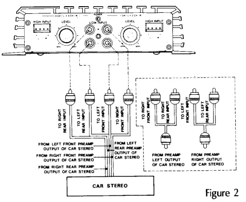 Pyle-Hydra-Marine-Amplifier-Upgraded-Elite-Series-400-Watt-4-Channel-Audio-Amplifier-fig-2