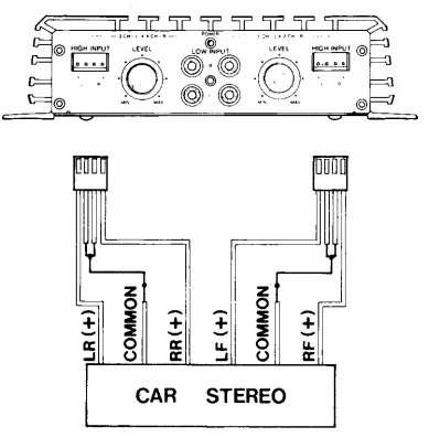 Pyle-Hydra-Marine-Amplifier-Upgraded-Elite-Series-400-Watt-4-Channel-Audio-Amplifier-fig-4