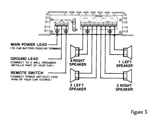 Pyle-Hydra-Marine-Amplifier-Upgraded-Elite-Series-400-Watt-4-Channel-Audio-Amplifier-fig-7