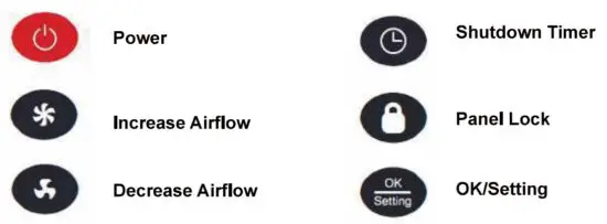 omtech LSP XL30 US Fume Extractor - Control Panel & Remote Control Buttons