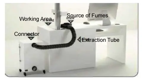 omtech LSP XL30 US Fume Extractor - MACHINE INSTALLATION