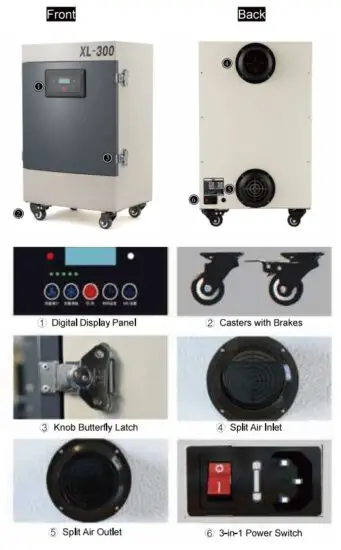 omtech LSP XL30 US Fume Extractor - PRODUCT DIAGRAM