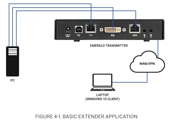 blackbox Emerald-Remote-App-1
