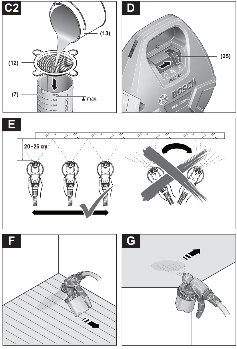 BOSCH PFS 3000 2 Paint Spray System - Fig 3