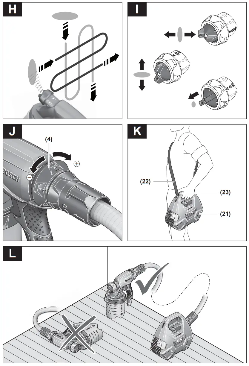 BOSCH PFS 3000 2 Paint Spray System - Fig 4