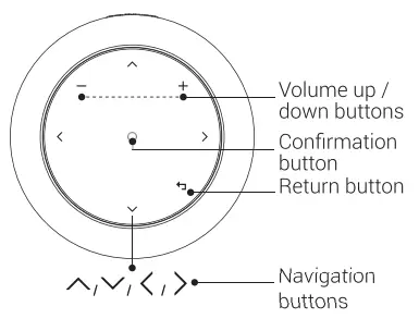 NEBULA Capsule Max WiFi top