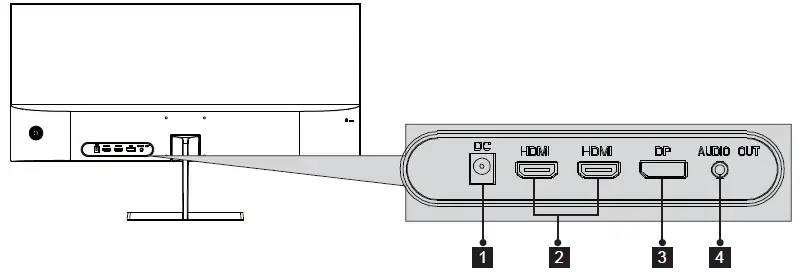 VIOTEK NFI29CB 29-Inch LED WFHD 75Hz Multimedia Gaming Monitor-fig-3