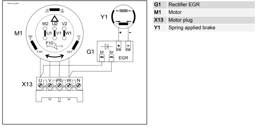 GFA-KE-120-24-5500-ElektromatSafedrive-FIG-11