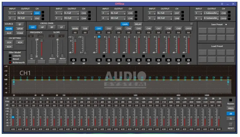 AUDIO SYSTEM ADSP10 Digital Signal Processor - fig 14