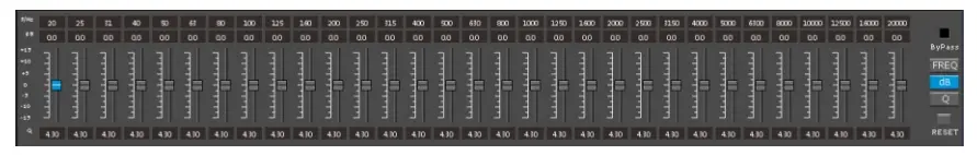 AUDIO SYSTEM ADSP10 Digital Signal Processor - fig 32