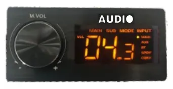 AUDIO SYSTEM ADSP10 Digital Signal Processor - fig 6