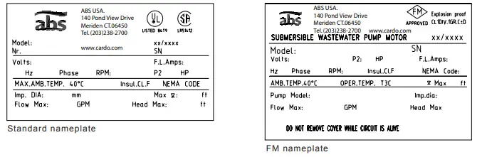 ab- S10-PE125-Piranha-Submersible-Grinder-Pump-Instruction-FIG-1