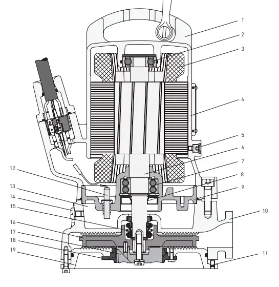 ab- S10-PE125-Piranha-Submersible-Grinder-Pump-Instruction-FIG-2