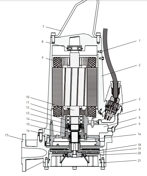 ab- S10-PE125-Piranha-Submersible-Grinder-Pump-Instruction-FIG-3