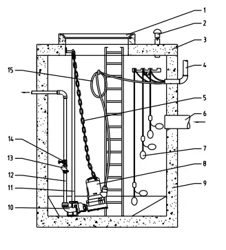 ab- S10-PE125-Piranha-Submersible-Grinder-Pump-Instruction-FIG-4