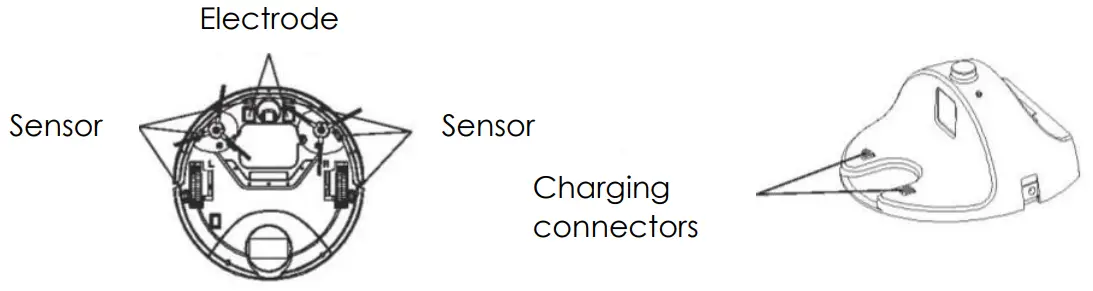 KALORIK RVC 47730 BK Home Smart Robot Vacuum Pro with Ionic Pure Air Technology - Cleaning