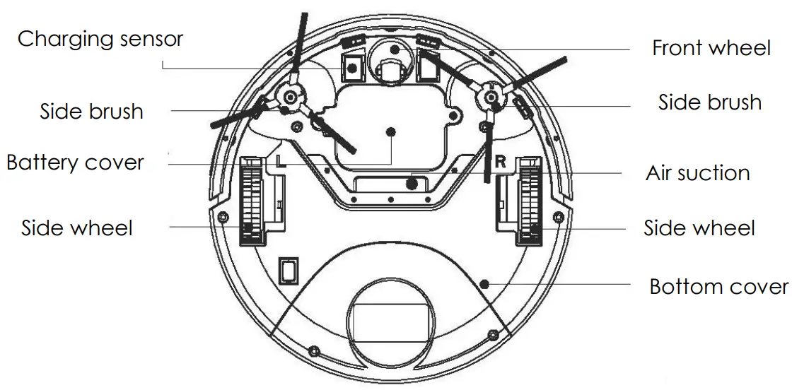 KALORIK RVC 47730 BK Home Smart Robot Vacuum Pro with Ionic Pure Air Technology - Fig1