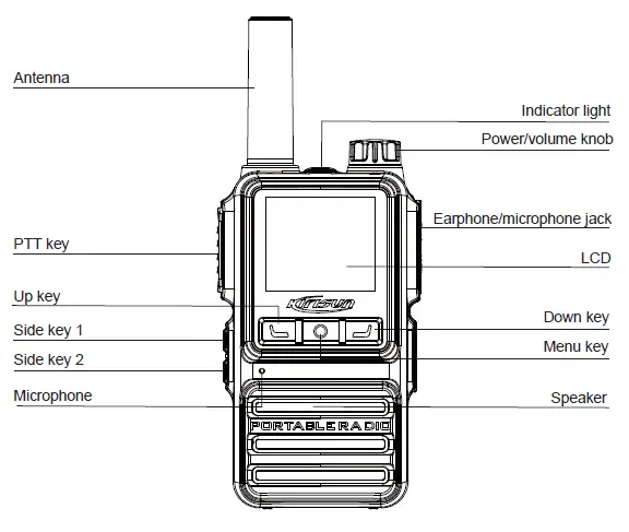 KIRISUN-T330-PoC-Radio-1