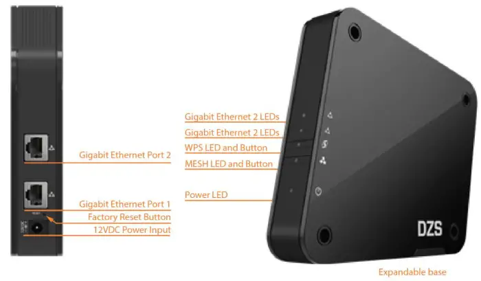 Dasan Zhone Solutions MESH-2100-GE Dual Band WiFi Repeater -