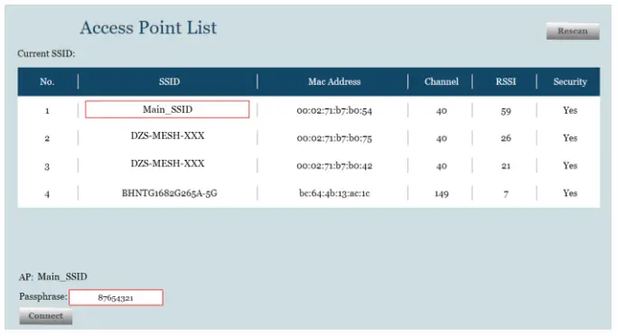 Dasan Zhone Solutions MESH-2100-GE Dual Band WiFi Repeater - Passphrase