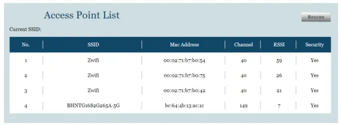 Dasan Zhone Solutions MESH-2100-GE Dual Band WiFi Repeater - Scan AP