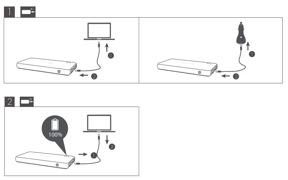 PAVPOWER Prime 10000mAh 2-Port Power Bank Charging Your Device
