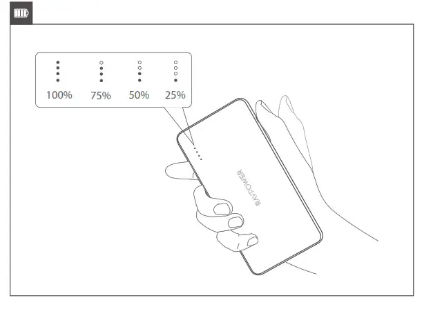 PAVPOWER Prime 10000mAh 2-Port Power Bank Charging Your Power Bank