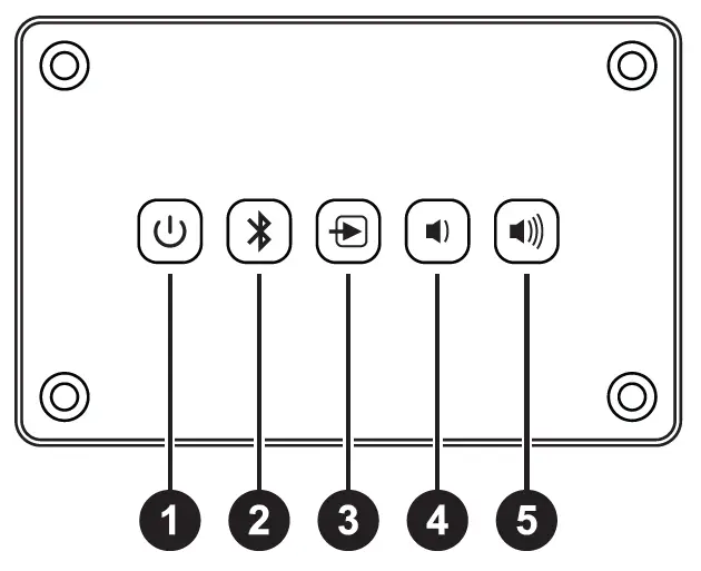 DAYTON AUDIO SBA302-BT Sound Bar Amplifier Kit with BT and IR Remote FIG 2