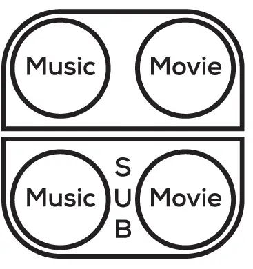 DAYTON AUDIO SBA302-BT Sound Bar Amplifier Kit with BT and IR Remote FIG 6