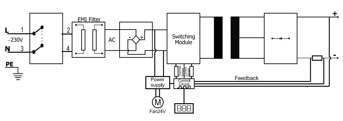 AWELCO-EXTRA-170-DC-generator-for-MM-welding-3