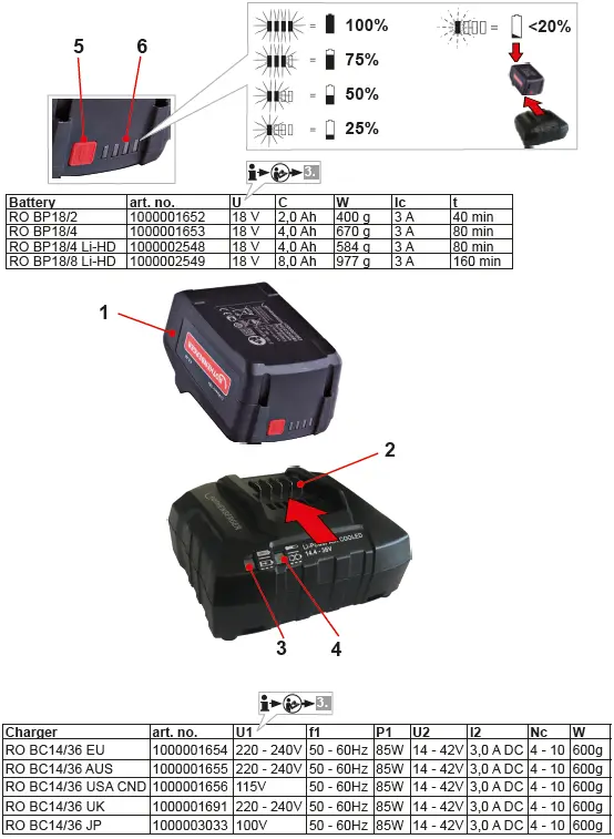 ROTHENBERGER-Supertronic-2000-E-18V-Li-Ion-CAS-Brushless-Cordless-Handheld-Pipe-Threader-fig-4