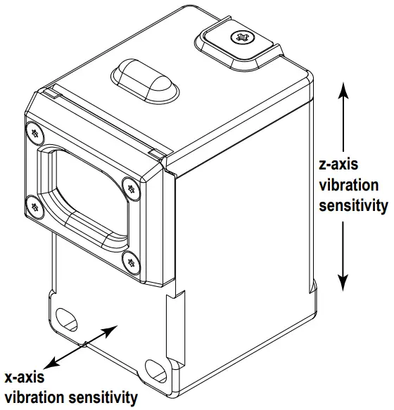 Mounting orientation