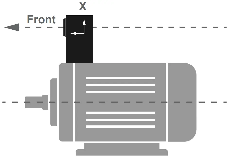 Side view of monitored asset