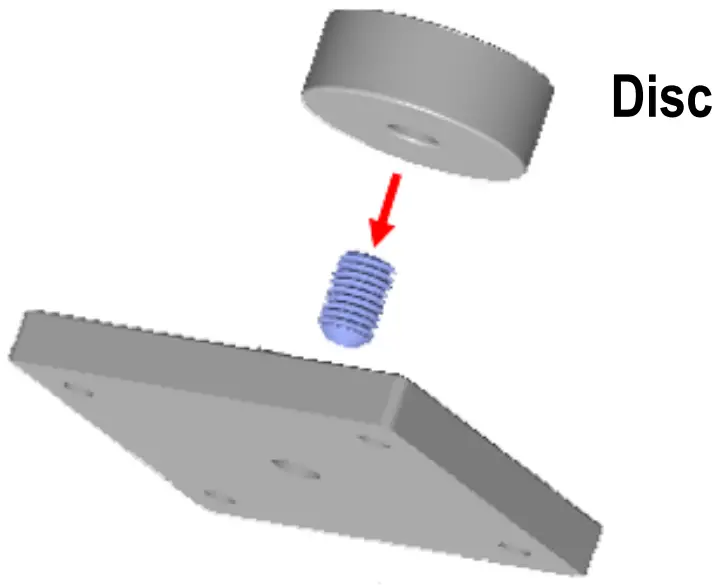 Screw and finger tighten