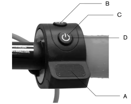 Command information / Control panel