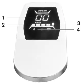 Command information / Control panel