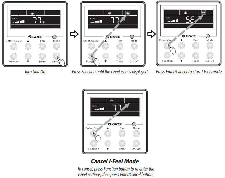 GREE Ceiling Cassette -Feel Settings