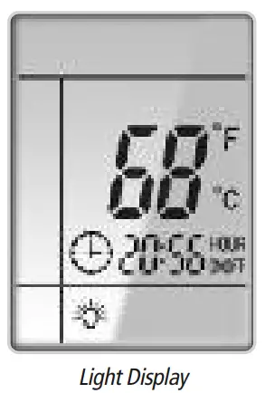 GREE Ceiling Cassette -Light Display