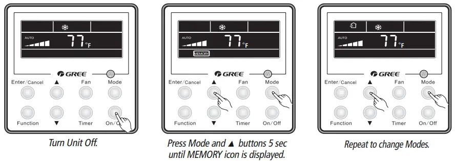 GREE Ceiling Cassette -POWER FAILURE M