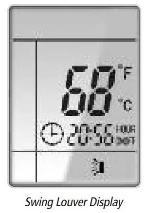 GREE Ceiling Cassette -Swing Louver Display